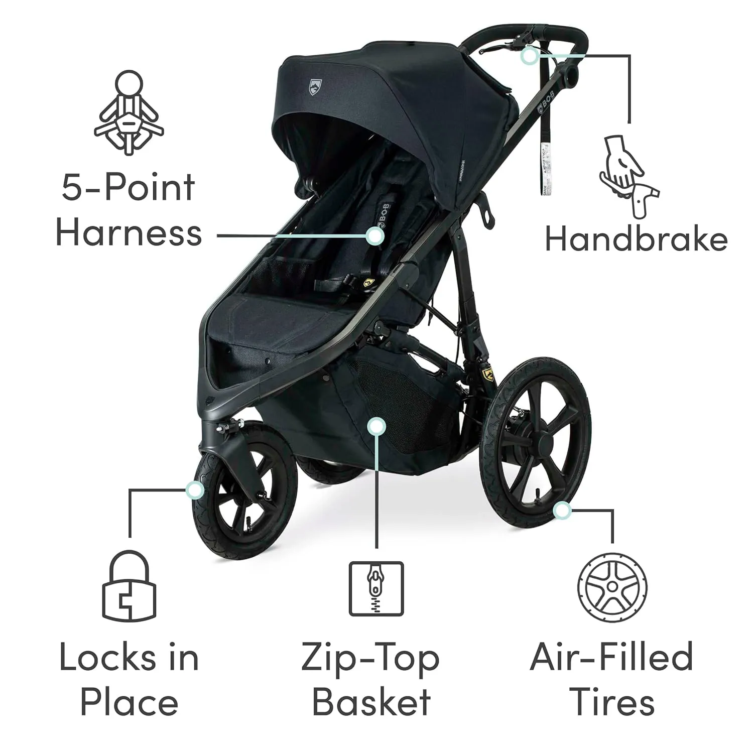 BOB Wayfinder Jogging Stroller - Nightfall